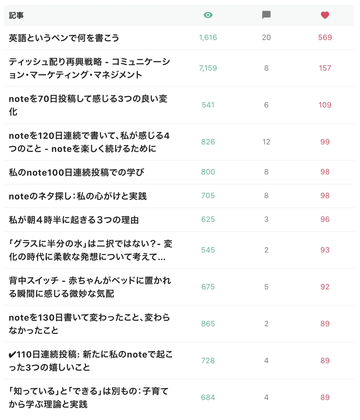 スクリーンショット 2563-10-21 16.14.50