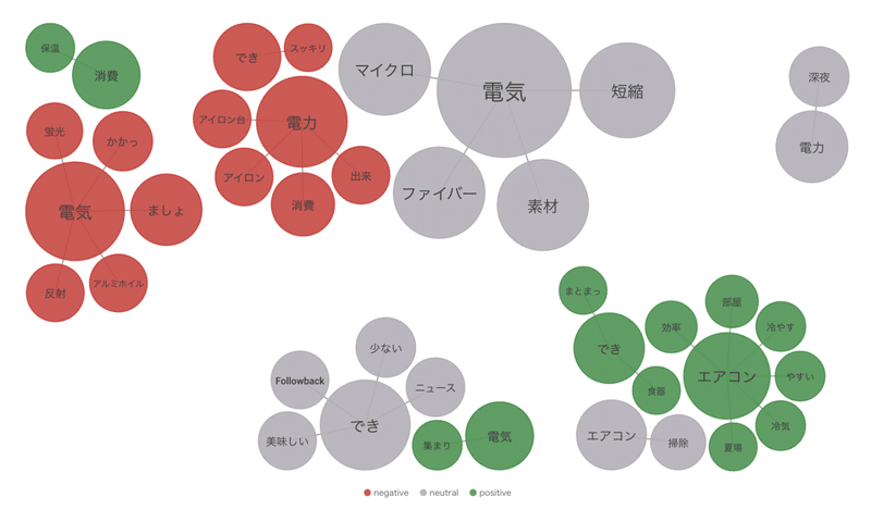 スクリーンショット 2020-10-21 18.14.17