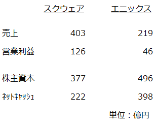 そろそろ語ろうか 其の参 ー前編 和田洋一 Note そろそろ語ろうか 其の参 ー前編 和田洋一 Note
