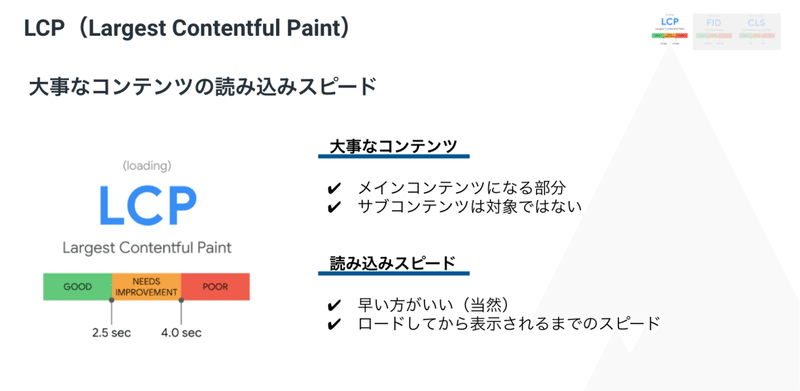 スクリーンショット 2020-10-21 18.03.23