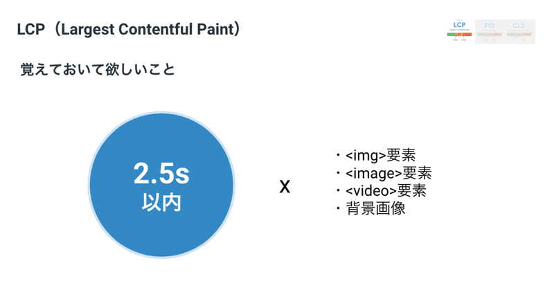 スクリーンショット 2020-10-21 18.04.16