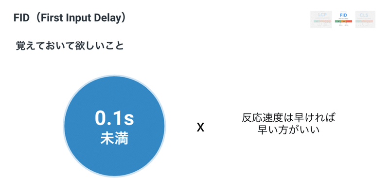 スクリーンショット 2020-10-21 18.05.46