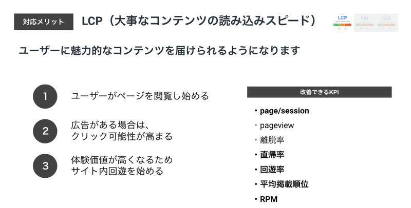 スクリーンショット 2020-10-21 18.14.07