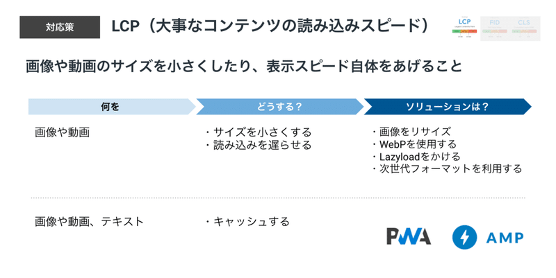 スクリーンショット 2020-10-21 18.17.31