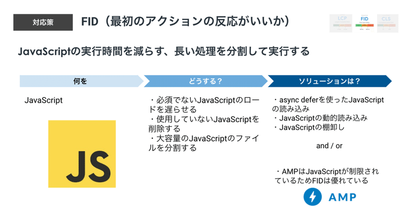 スクリーンショット 2020-10-21 18.18.45