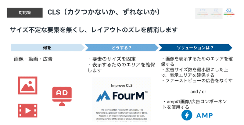 スクリーンショット 2020-10-21 18.19.27