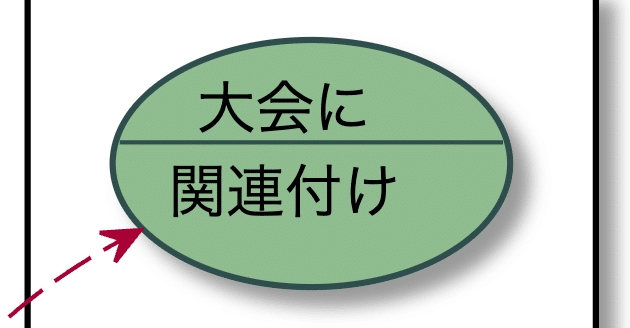 スクリーンショット 2020-10-21 21.03.51