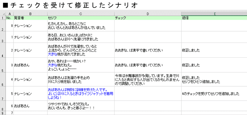 とあるゲームプランナーのテキストの管理とツールのお話 ザンギ Note