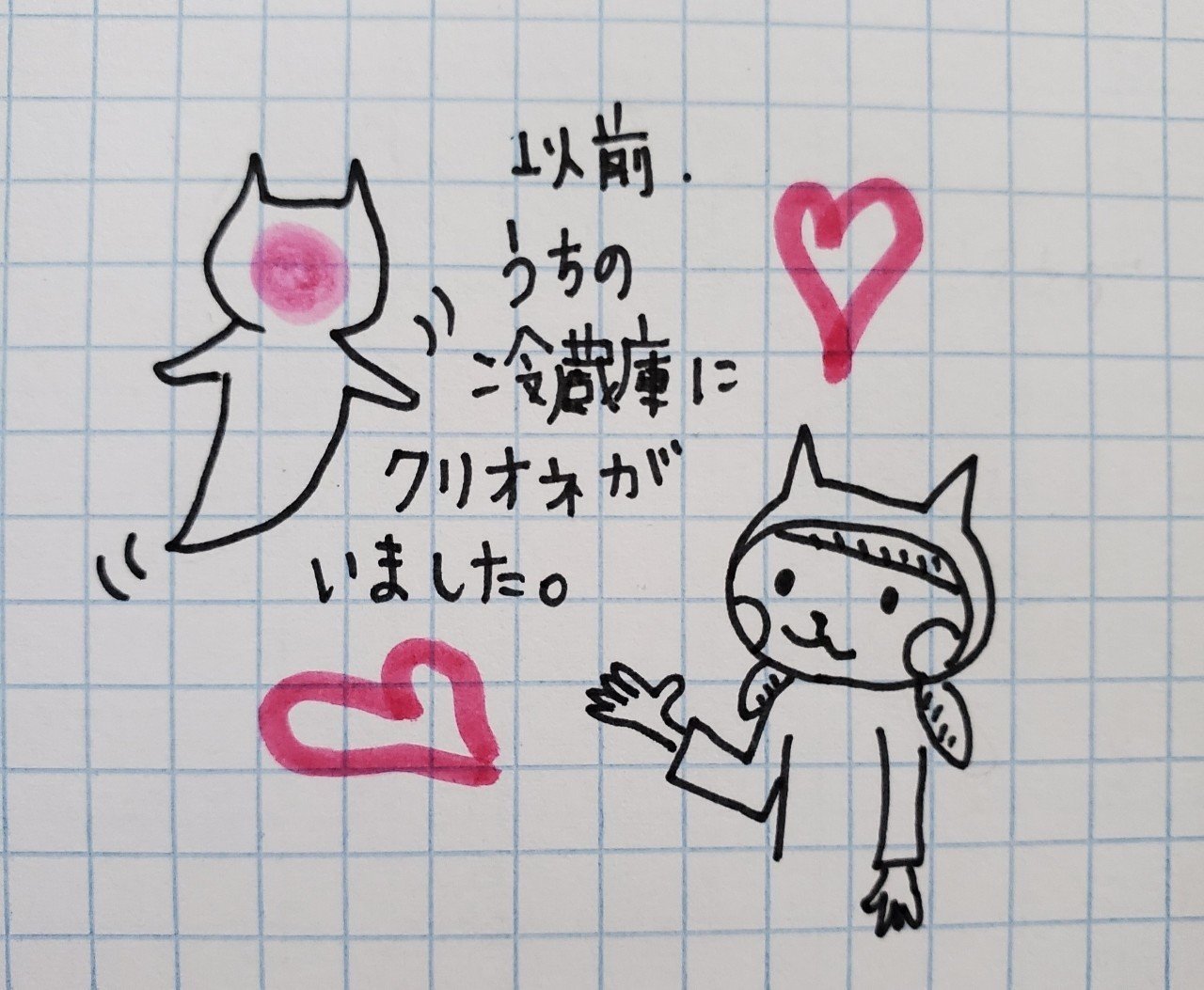 Azumi の絵日記 家の冷蔵庫にクリオネがいた話 あずみの のぞき穴 Note Azumi の絵日記 家の冷蔵庫にクリオネがいた話 あずみの のぞき穴 Note