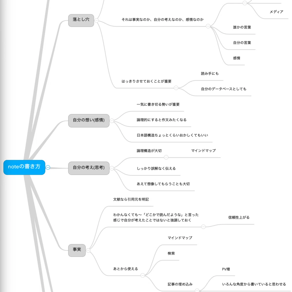 スクリーンショット 2020-10-21 22.22.15