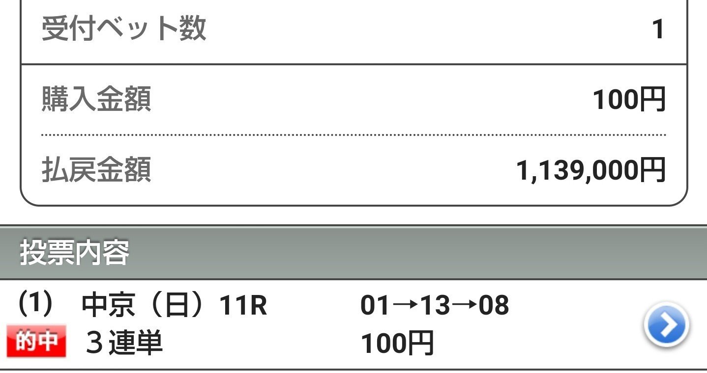 軍資金が少ない人こそ三連単を買え｜オオイシ・マーフィー@三連
