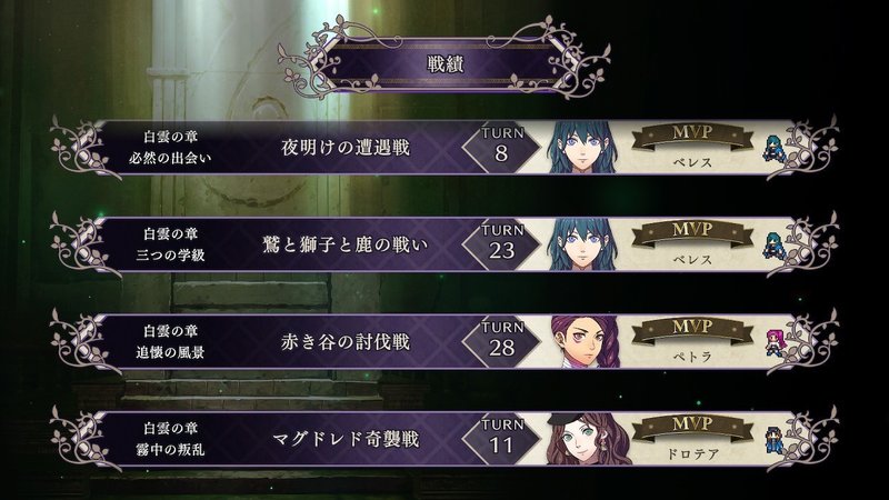 Fe風花雪月雑記 引継ぎありルナ銀雪 教職員メインプレイまとめ えずみ Note Fe風花雪月雑記 引継ぎありルナ銀雪 教職員メインプレイまとめ えずみ Note