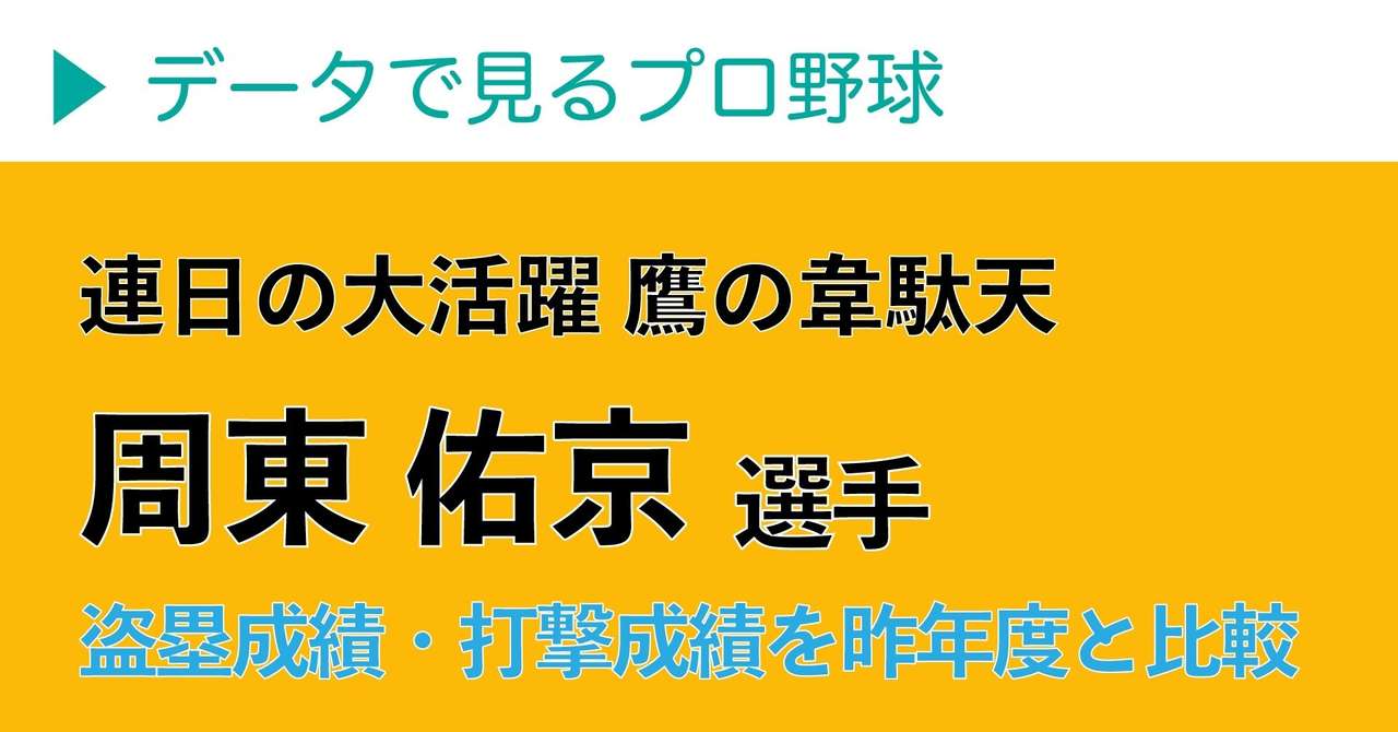 鷹の韋駄天 周東 佑京 選手の盗塁成績 打撃成績を昨年度と比較 大幅な成績向上 Tsuruki Note