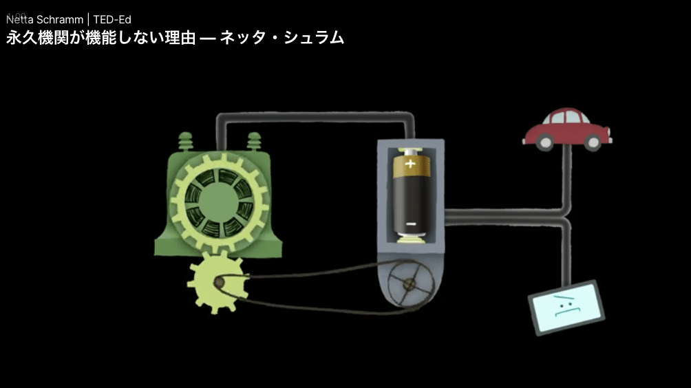 どうして永久機関は機能しないのか の理由 高安智也 Note