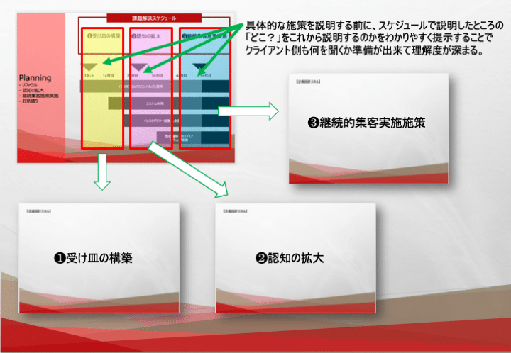 スライド08