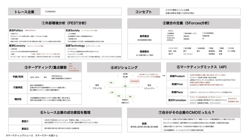 20201013_FUNDINNO_後編インタビュー画像素材.001