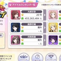シャニマス Ipadosのアップデート うさはら Note