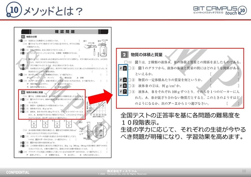 【ビットキャンパスタッチ】教材会社資料-10