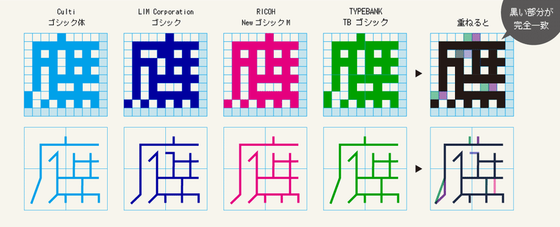 画像7