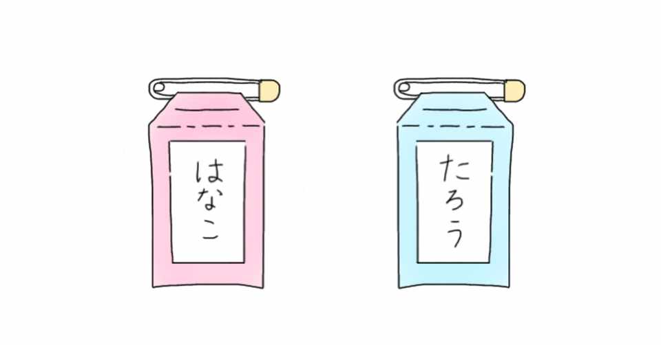 私がライター名をペンネームから本名に変えた理由 由希奈 Note