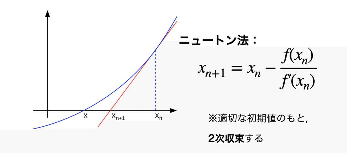 スクリーンショット 2020-10-22 17.10.07