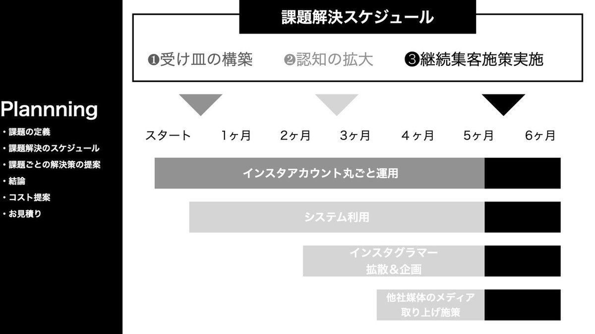 MUP Weekly素材.002