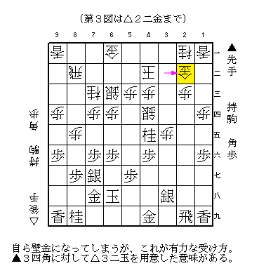 00最新　居飛車