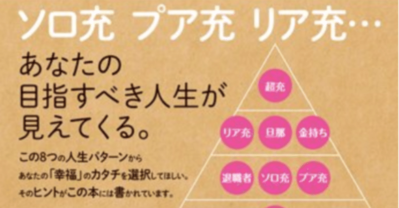 Fireすることで幸せになる人とそうでない人の違い 幸福の資本論 からfireを考える Naotakeman 米国株 Fire準備中 Note Fireすることで幸せになる人とそうでない人の違い 幸福の資本論 からfireを考える Naotakeman 米国株 Fire準備中 Note