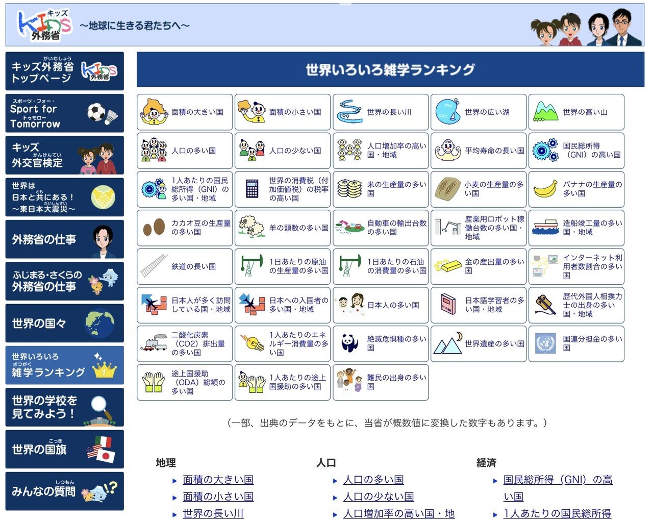 Kids外務省 でお茶の間から世界を知る Kaori 海外多言語子育て ペナン Note
