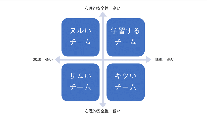 スクリーンショット 2020-10-22 20.49.43