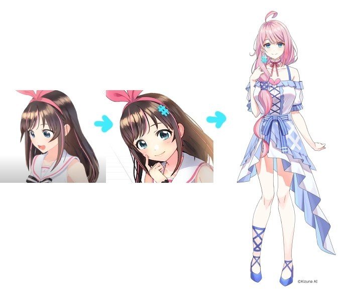 キズナアイが一人に戻り 楽しい時代が来た Xyz Note