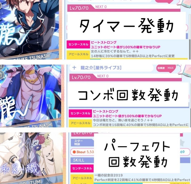 アイナナのハイスコア講座 カードを知る 柚木 Note