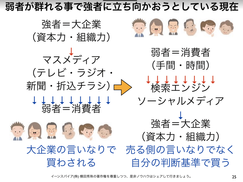 スクリーンショット 2020-10-22 23.50.18