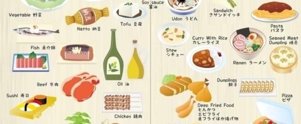 グルテン フリー と は