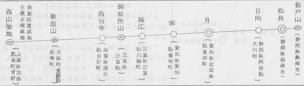 西山聖地西明寺