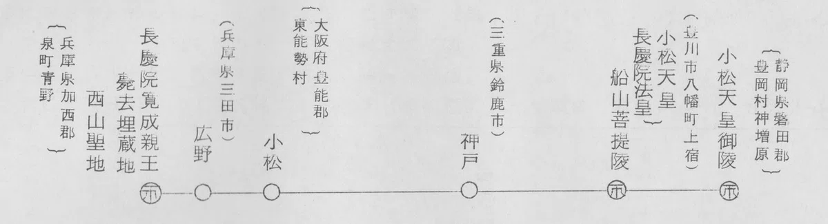 船山西山神増