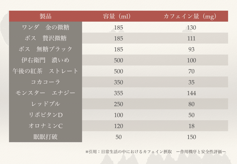 スクリーンショット 2020-10-22 20.20.30