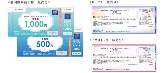 10 27更新 静岡県の Go To Eat 食事券 赤 青 の違いや購入方法のまとめ 静岡県 掛川市内で使えるお店をgoogleマップで一覧表示させてみた やました ひろあき やまはつ 1975年式 Note