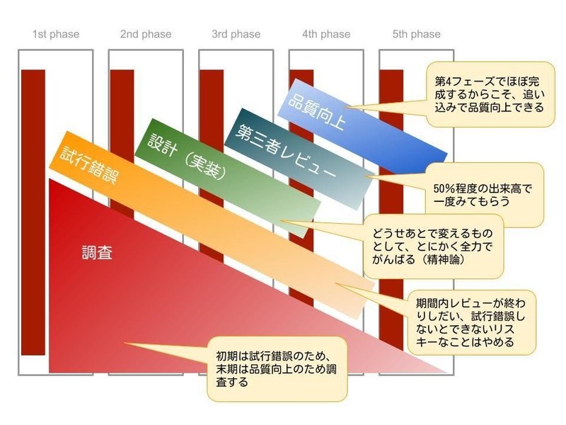 無題のプレゼンテーション (3)