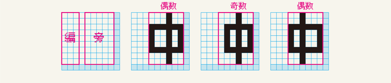 偶数と奇数ドット