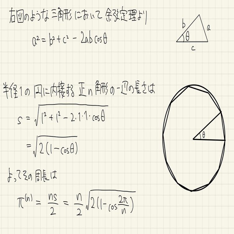 円周率を紙とペンで計算する 柞刈湯葉 Note