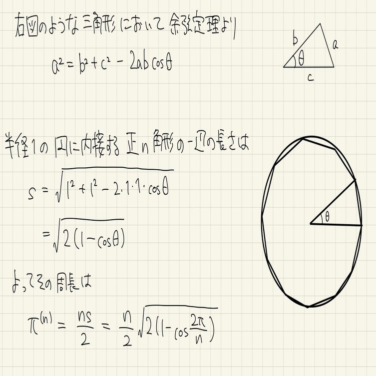 円周率を紙とペンで計算する 柞刈湯葉 Yuba Isukari Note