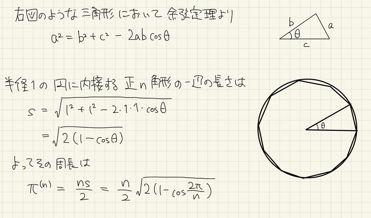 円周率を紙とペンで計算する 柞刈湯葉 Note 円周率を紙とペンで計算する 柞刈湯葉 Note
