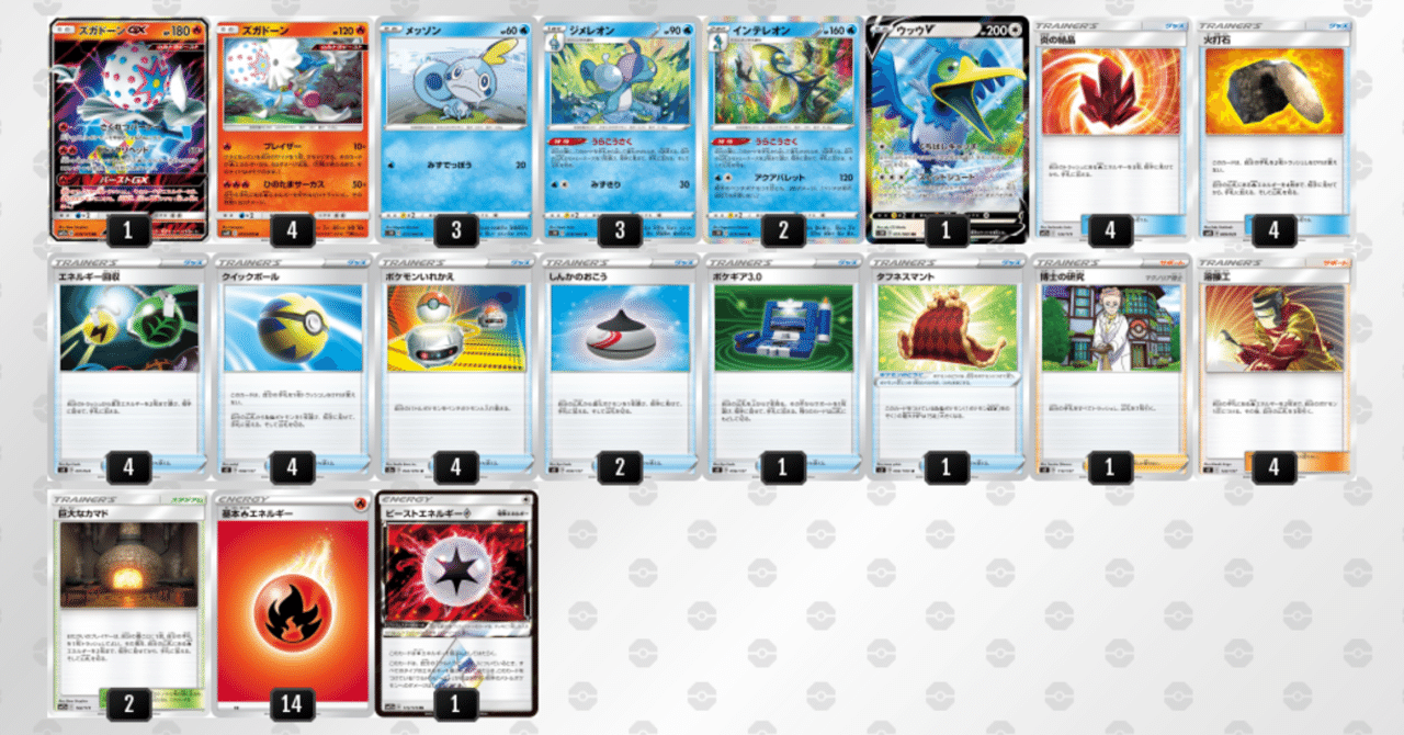 変態型小ズガ おーばーチャンネル Note 変態型小ズガ おーばーチャンネル Note