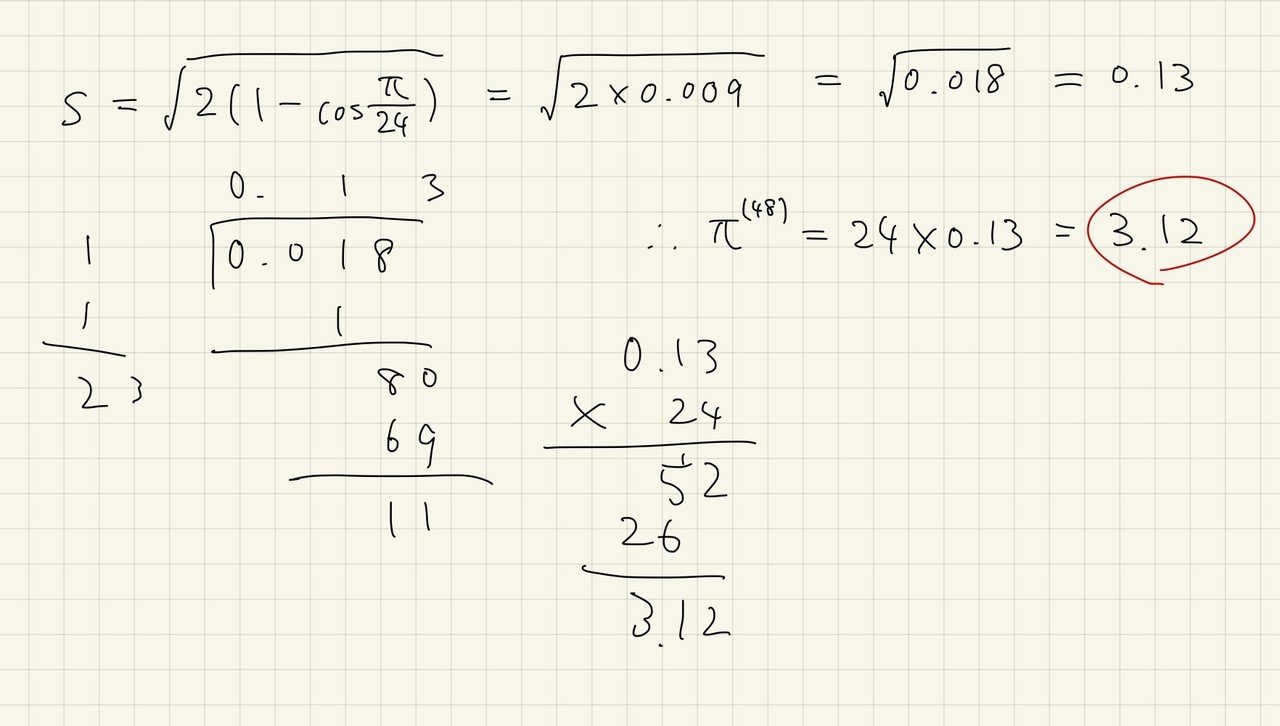 円周率を紙とペンで計算する 柞刈湯葉 Yuba Isukari Note 円周率を紙とペンで計算する 柞刈湯葉 Yuba Isukari Note