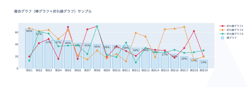 スクリーンショット 2020-10-22 16.23.29