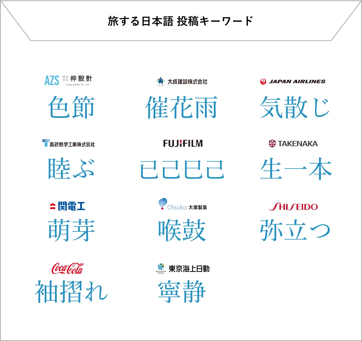 旅する日本語_投稿キーワード2x1