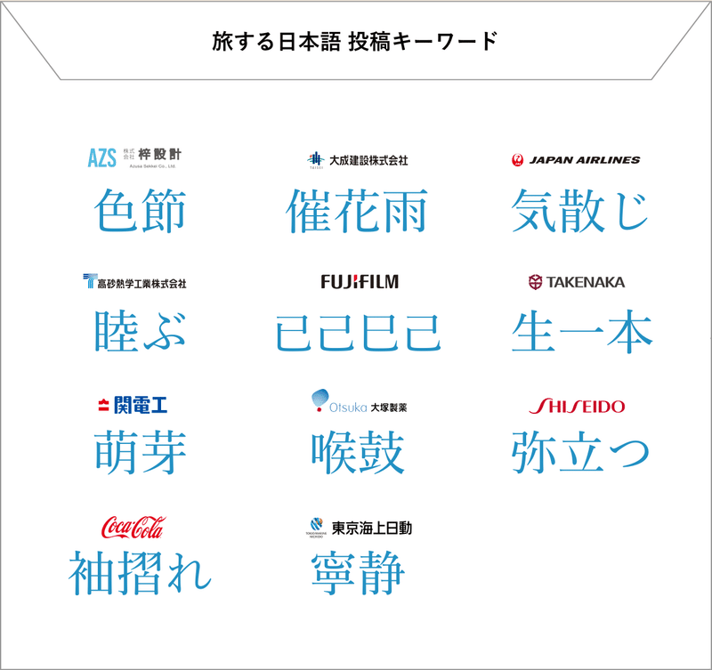 Jlpt N３ 文法 例文 ふりをする 日本語net