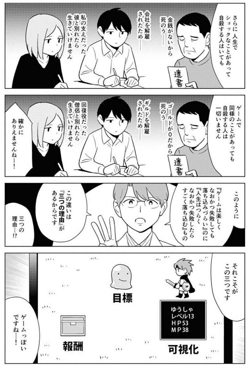 ゲームが楽しくて現実がつらい理由をオシッコで解説 マンガで分かる心療内科 19 ゲーミフィケーション編 東京マンガレビュアーズ