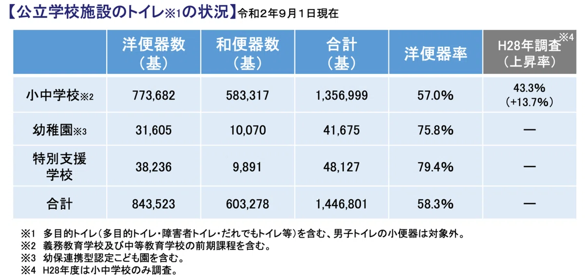スクリーンショット 2020-10-23 19.22.37